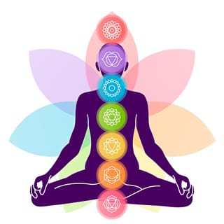 Comprendre et Débloquer les 7 Chakras pour un Bien-être Optimal